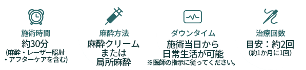 腋下美白